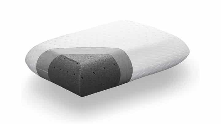 Tuft and Needle Pillow Review – Best Memory Foam Pillow?